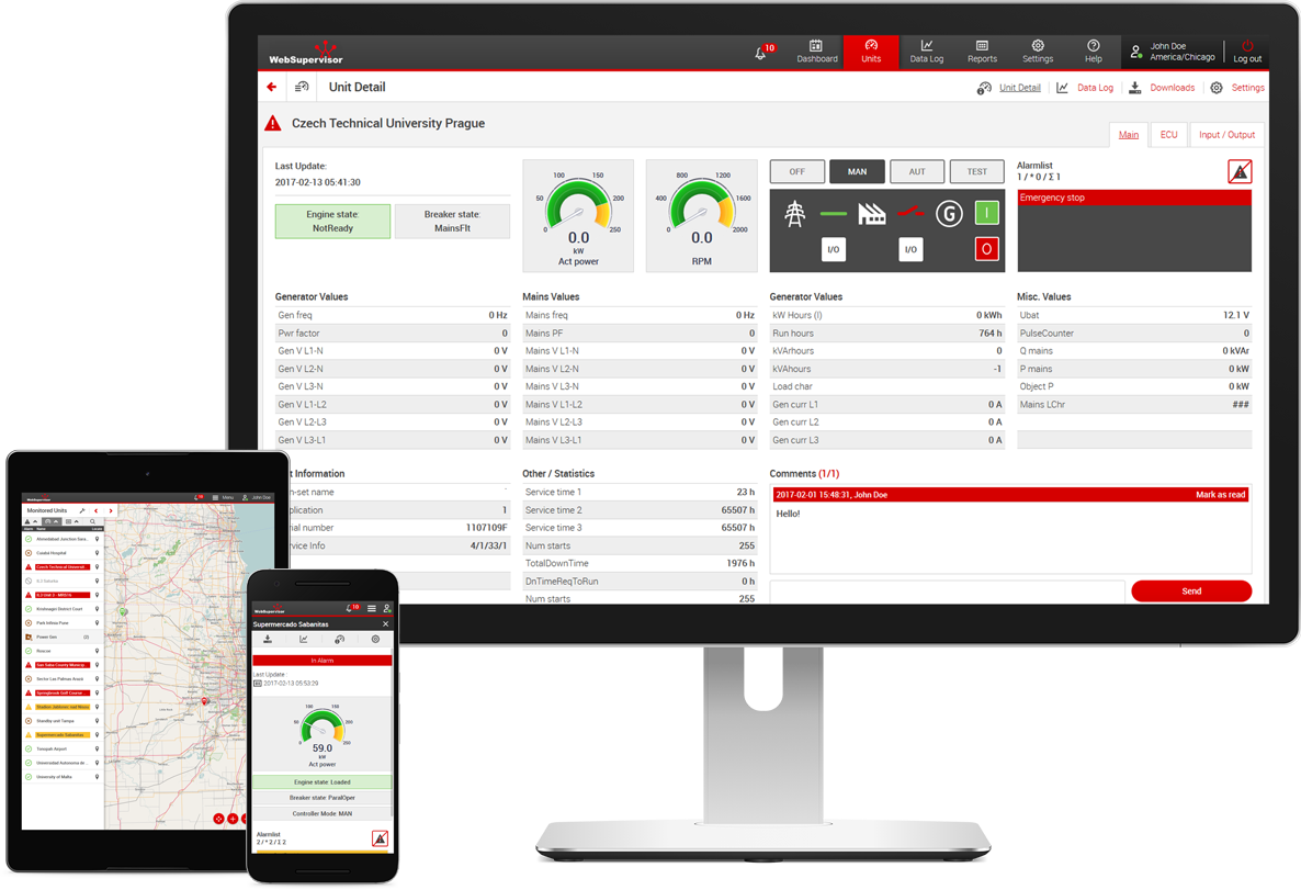 Websupervisor for all devices