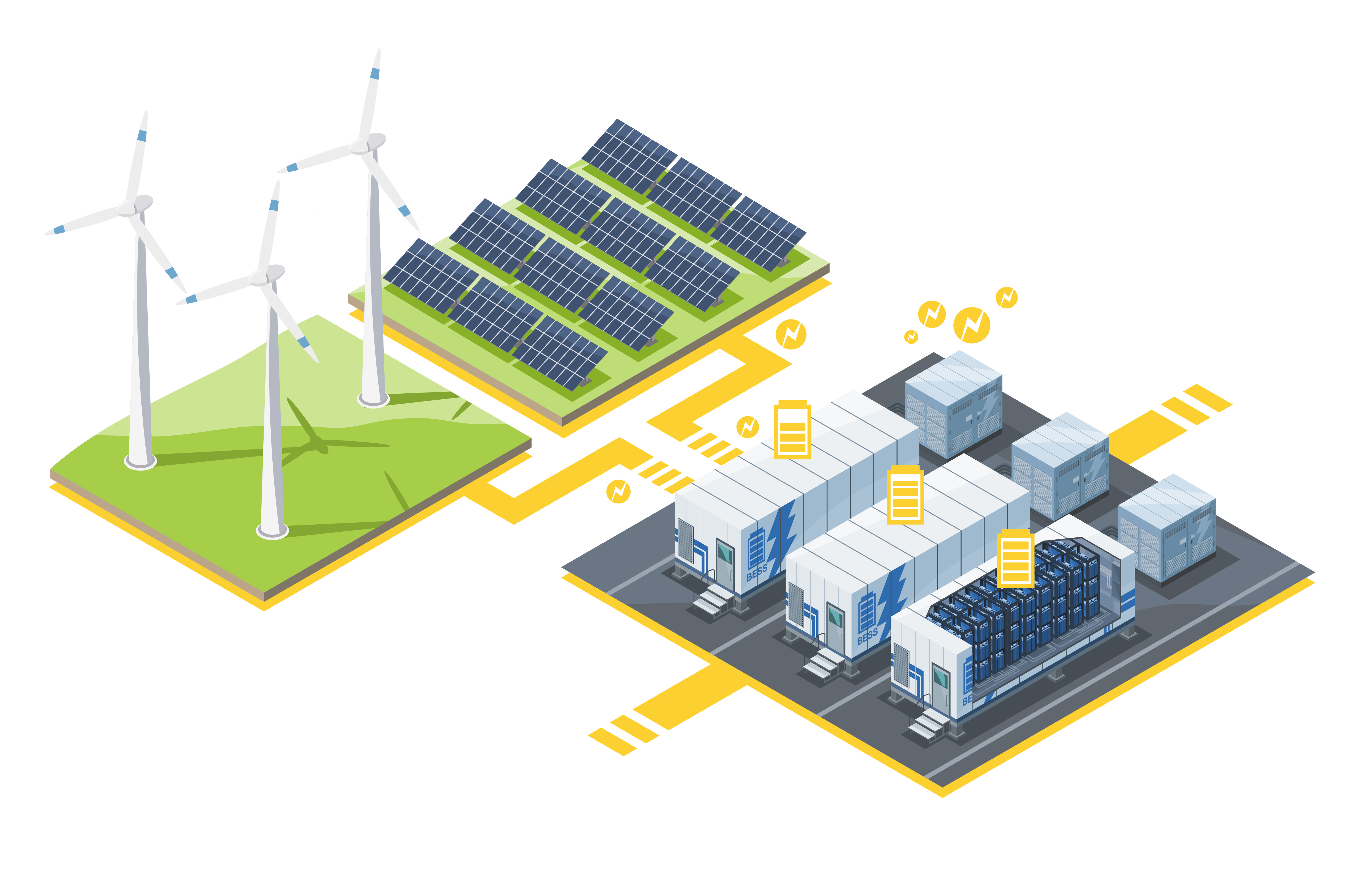 Battery Energy Storage System (BESS)